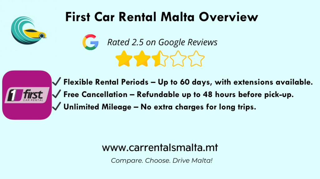 First Car Rental Malta Overview graphic